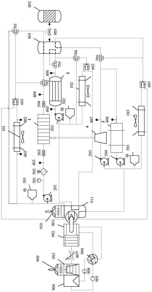 Collaborative management system suitable for fuel cell vehicle thermal system