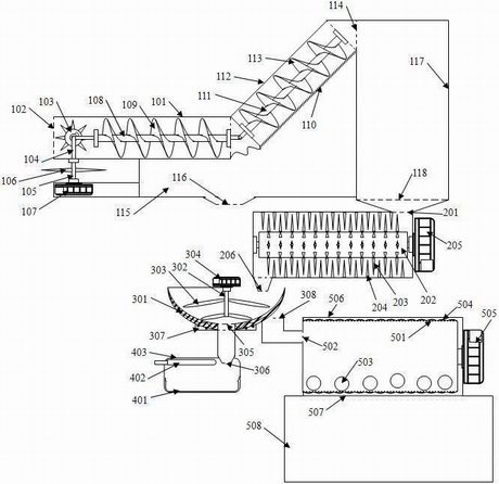 Algae comprehensive integrated processing device