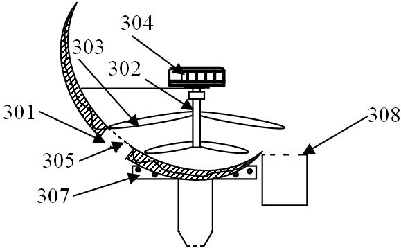 Algae comprehensive integrated processing device