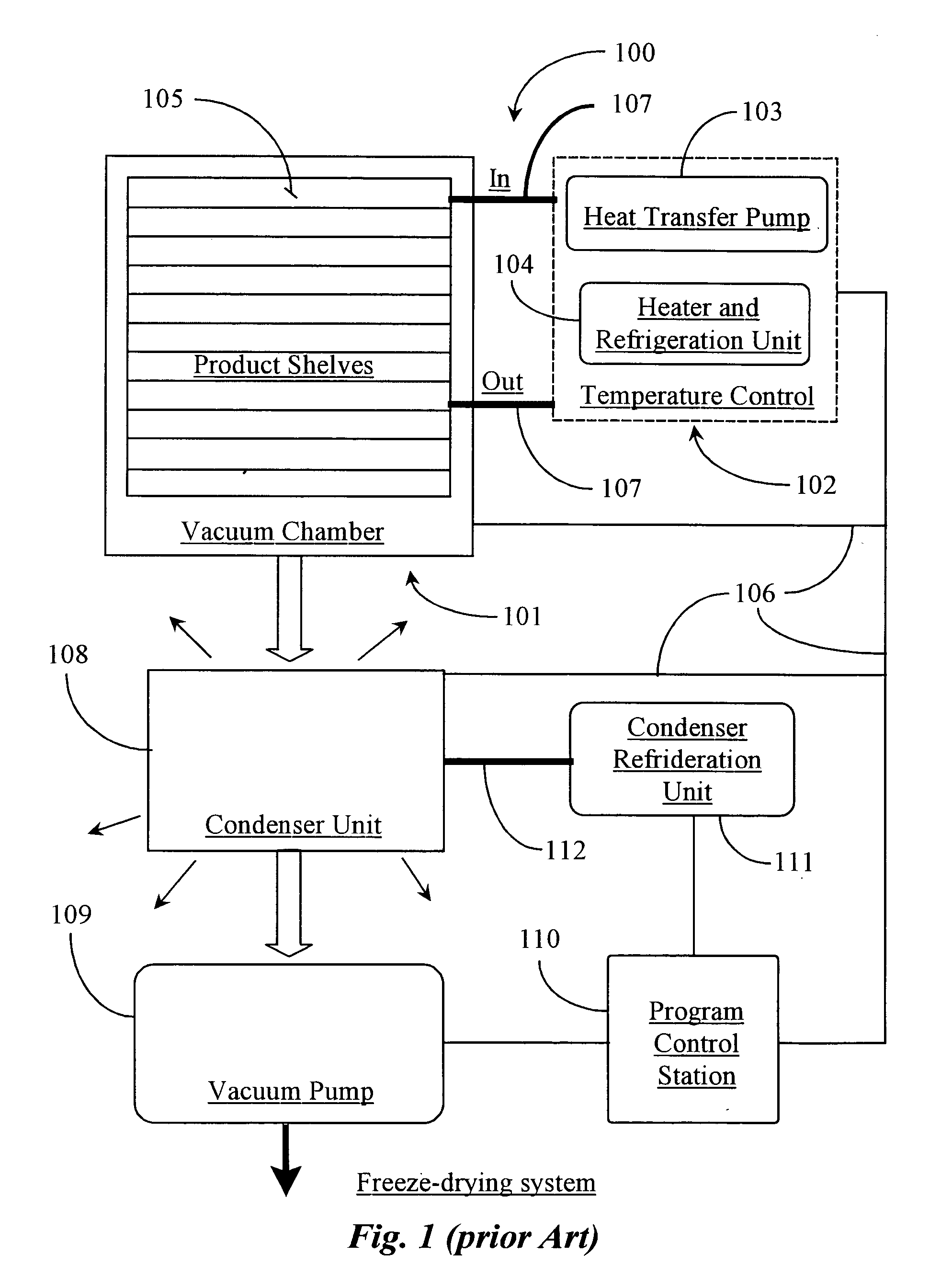 Method and apparatus for reclaiming effluent from a freeze-drying process, and uses for effluent