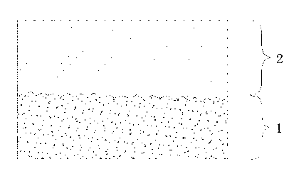 Biological medical controllable all-degradable material and preparation method thereof