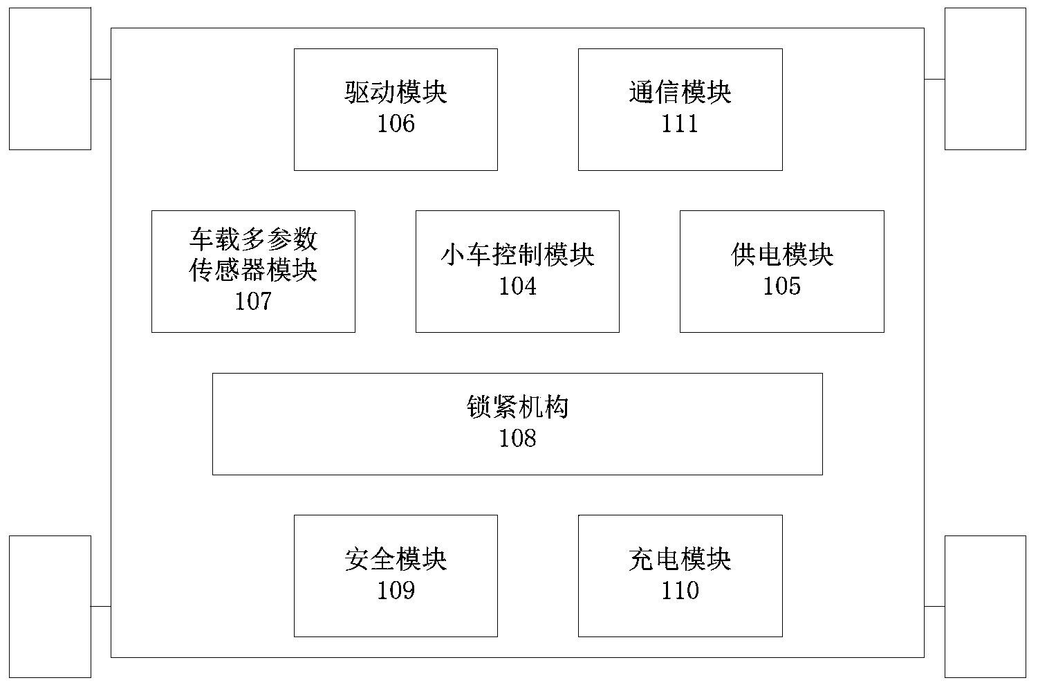 Multi-terrain intelligent mobile platform and control method thereof