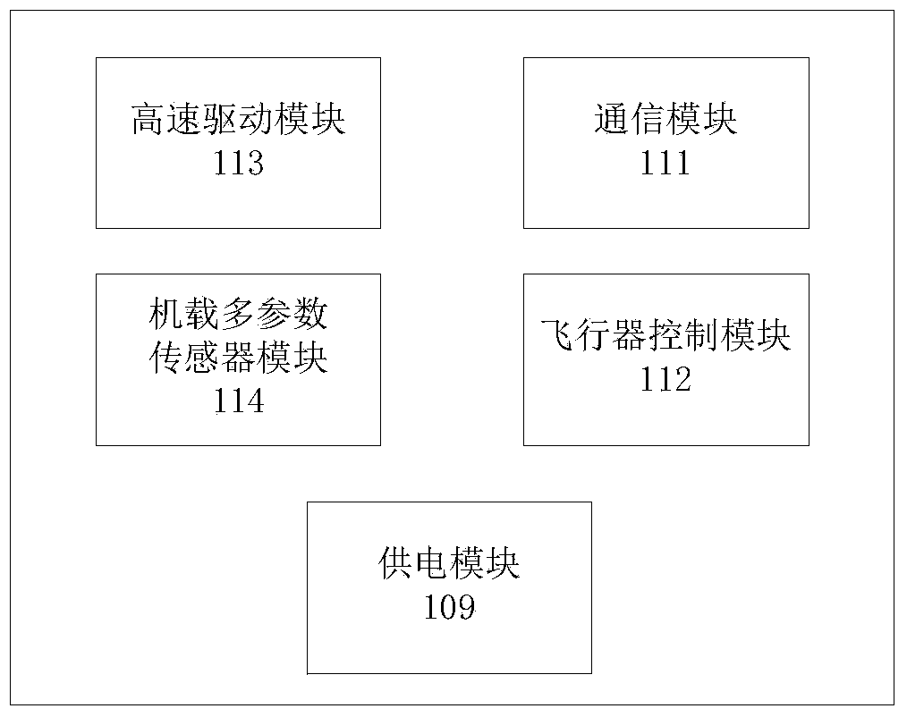 Multi-terrain intelligent mobile platform and control method thereof