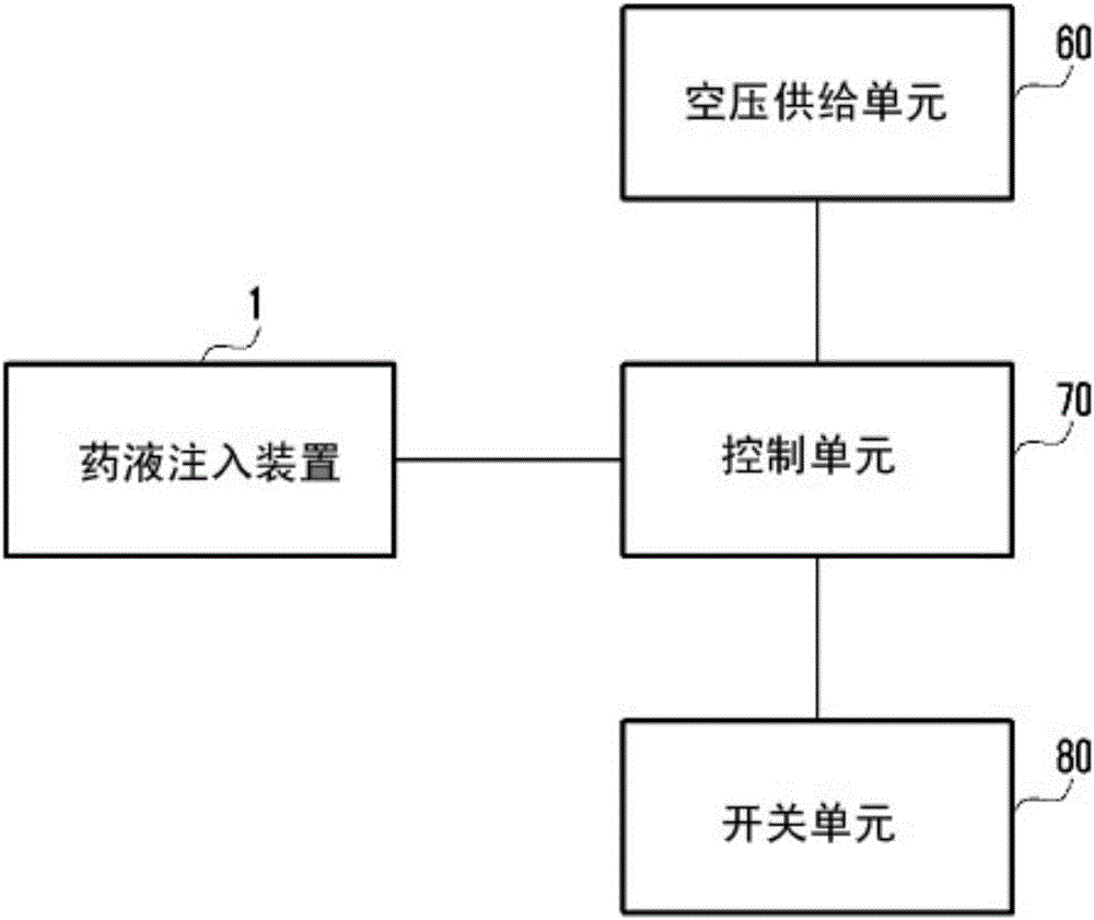 Medicinal fluid injection device