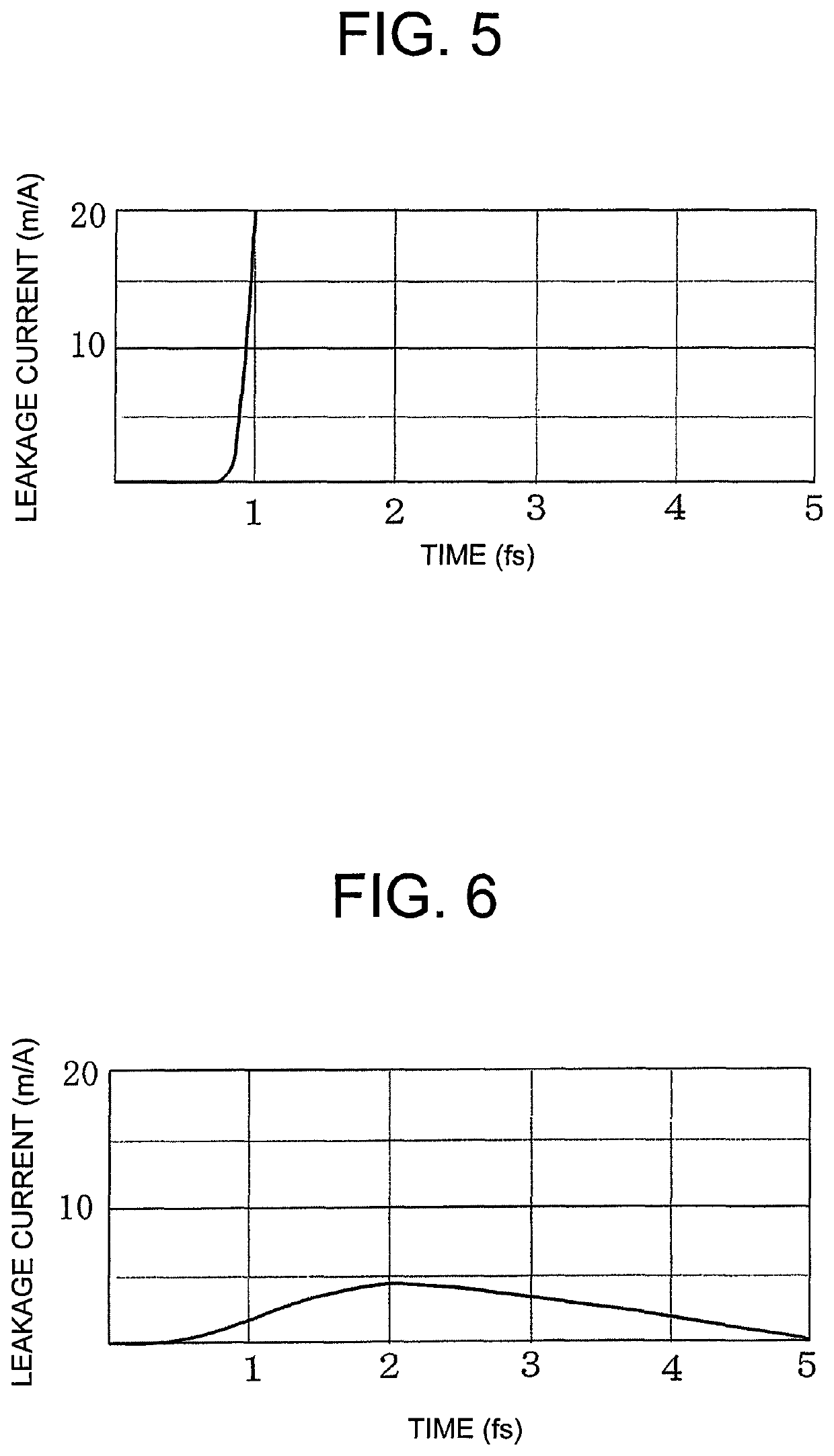 Power semiconductor module