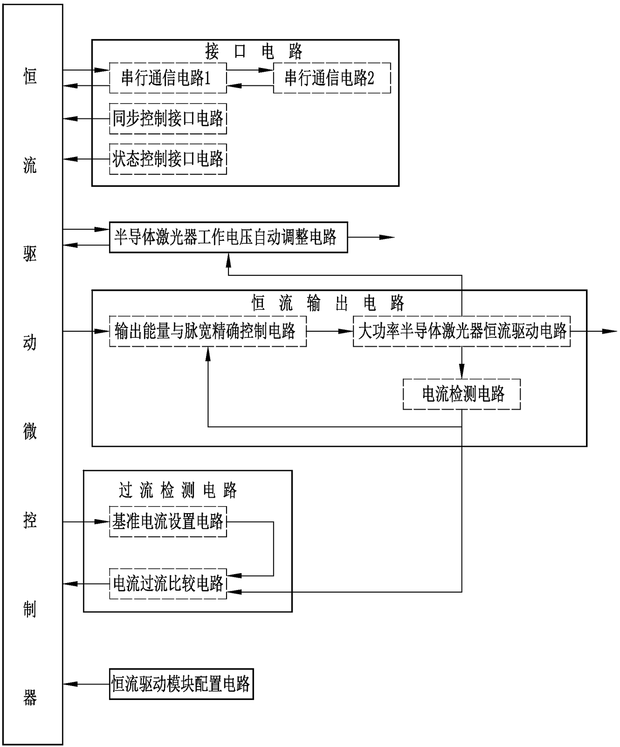 High-power semiconductor laser hair removal system with intelligent recognition of multi-wavelength and multi-treatment heads