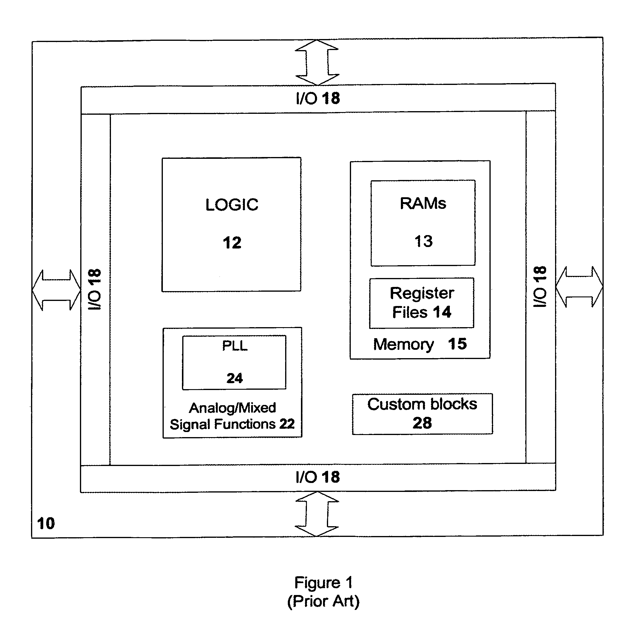 Yield maximization in the manufacture of integrated circuits