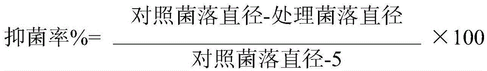 Sterilization composition containing fluazinam and application thereof