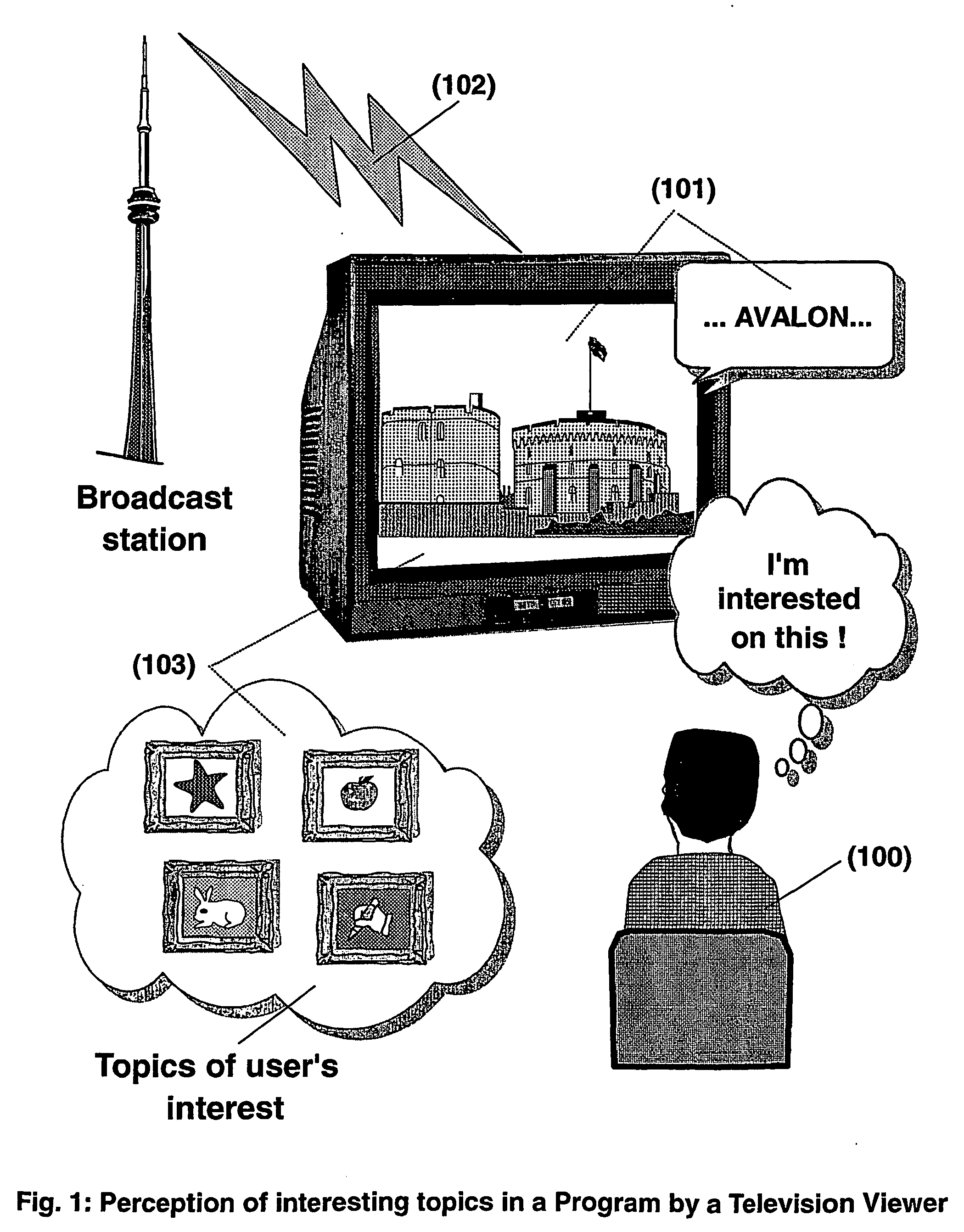 System and method for enhancing broadcast programs with information on the world wide web