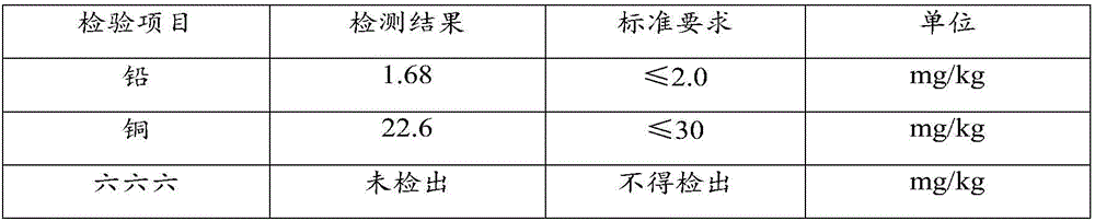 Sweet gynostemma pentaphylla tea and processing method thereof