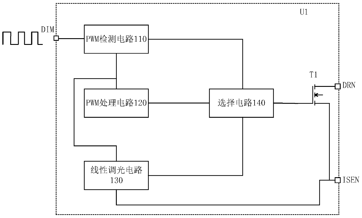 LED driving module