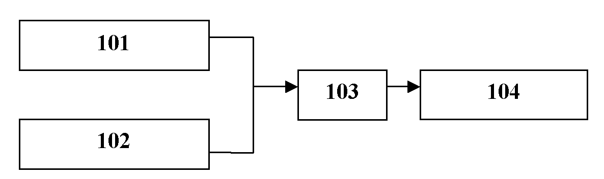 Multilayer composite hard alloy product and manufacturing method thereof