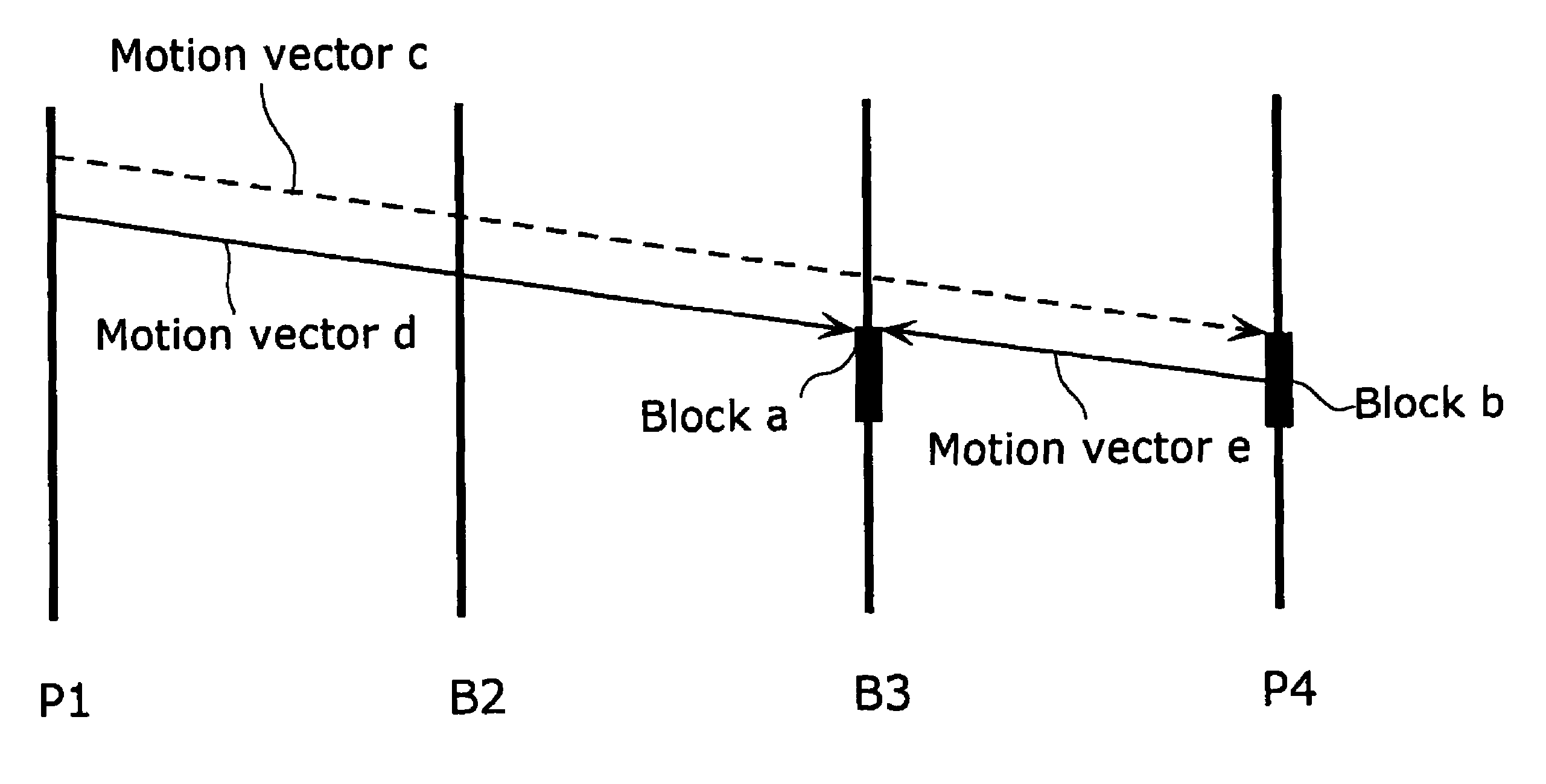 Moving picture encoding method, moving picture decoding method, and recording medium