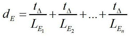 Calculation method of transformer service life under various time-varying stresses