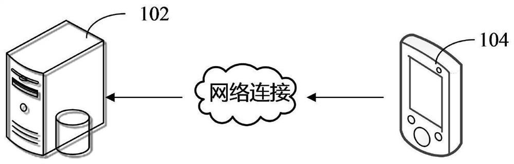 User behavior recording method and device