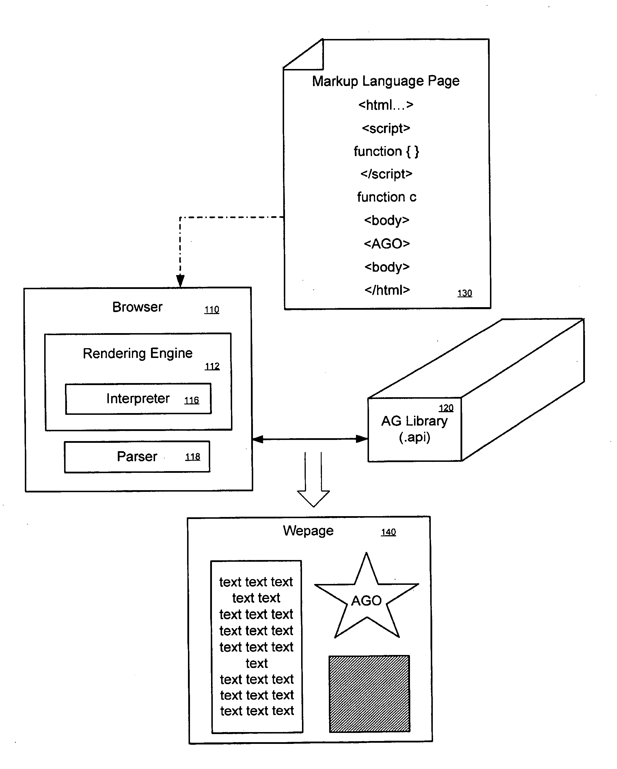 Procedurally expressing graphic objects for web pages