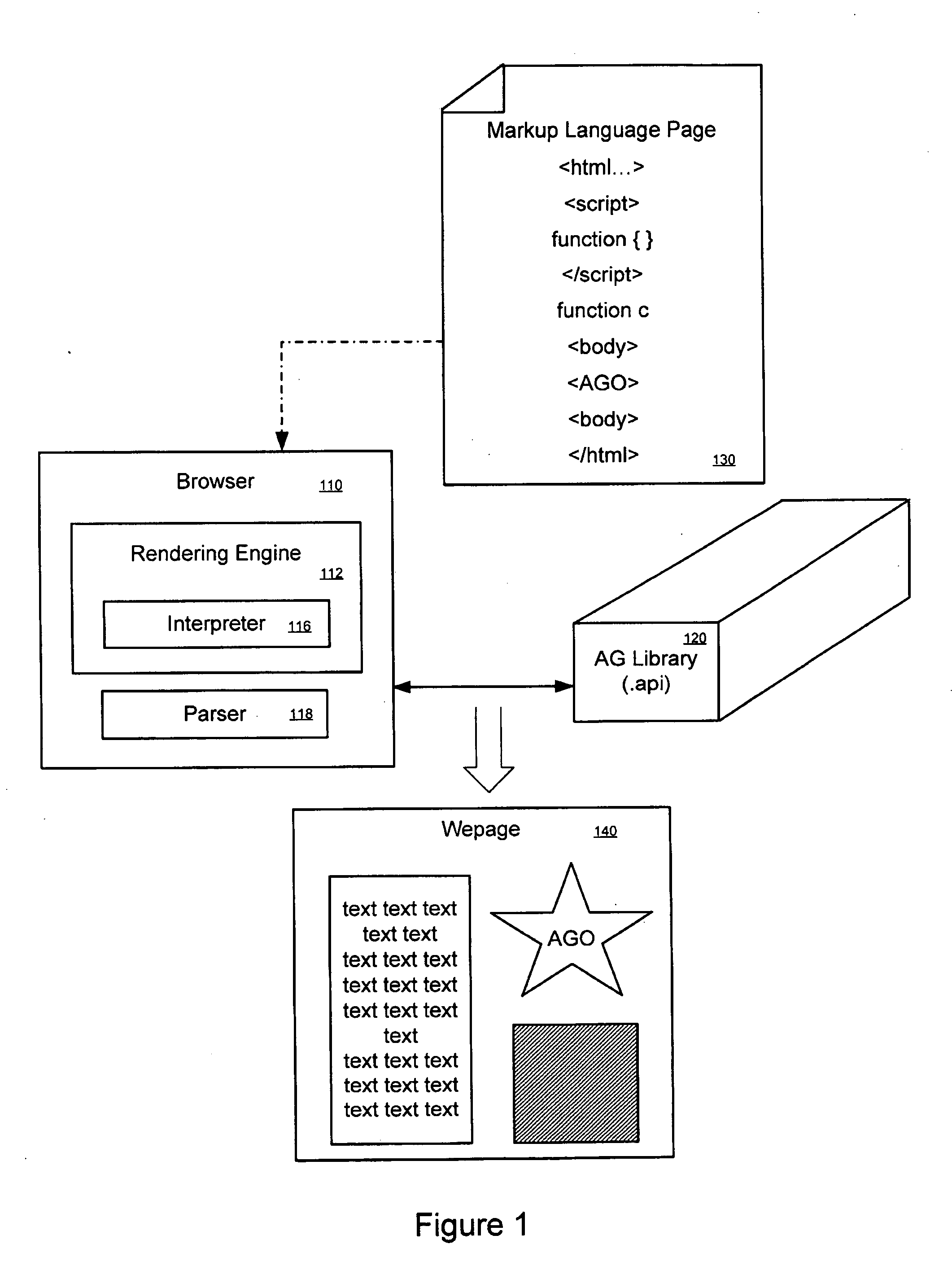 Procedurally expressing graphic objects for web pages