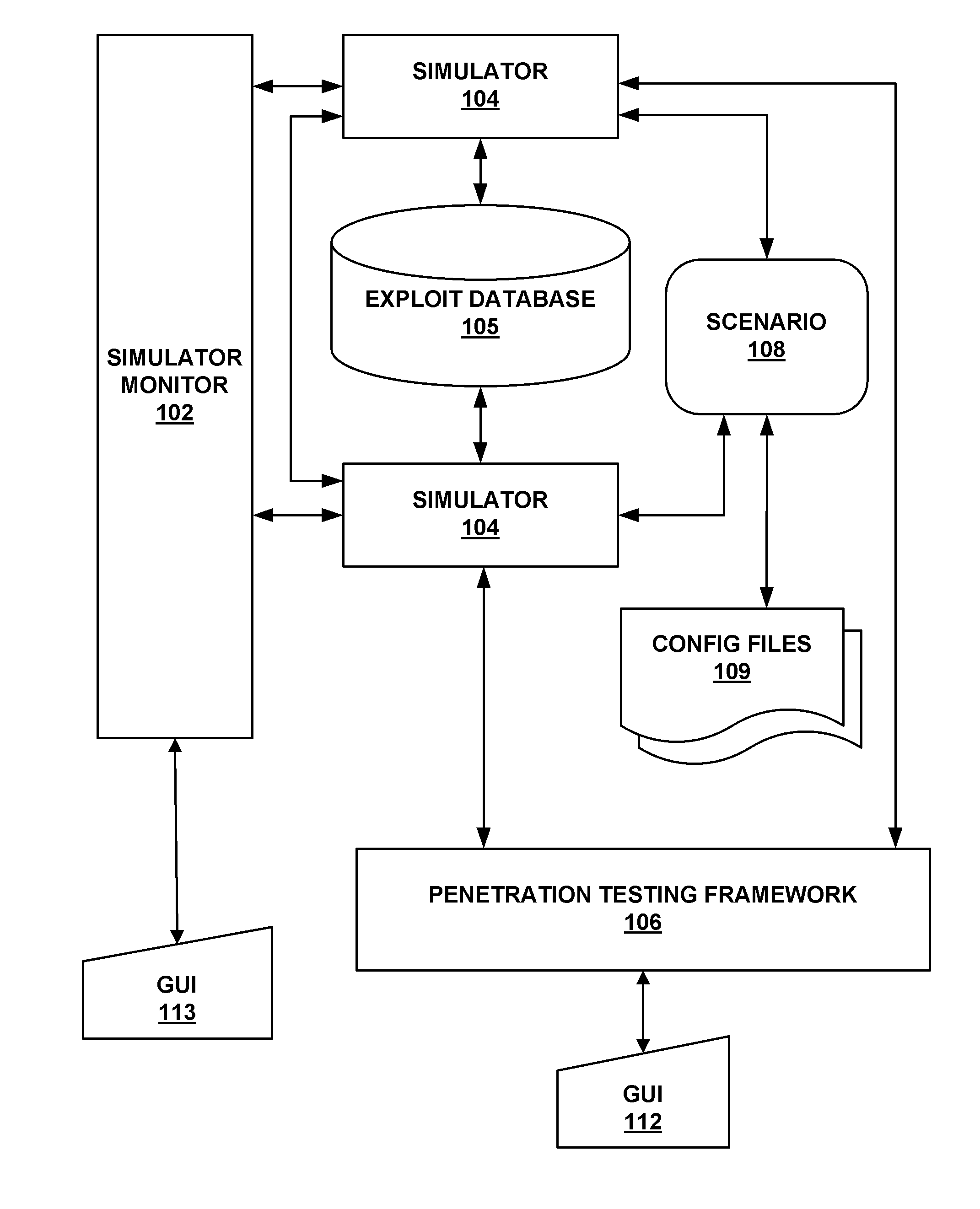 System and method for simulating computer network attacks