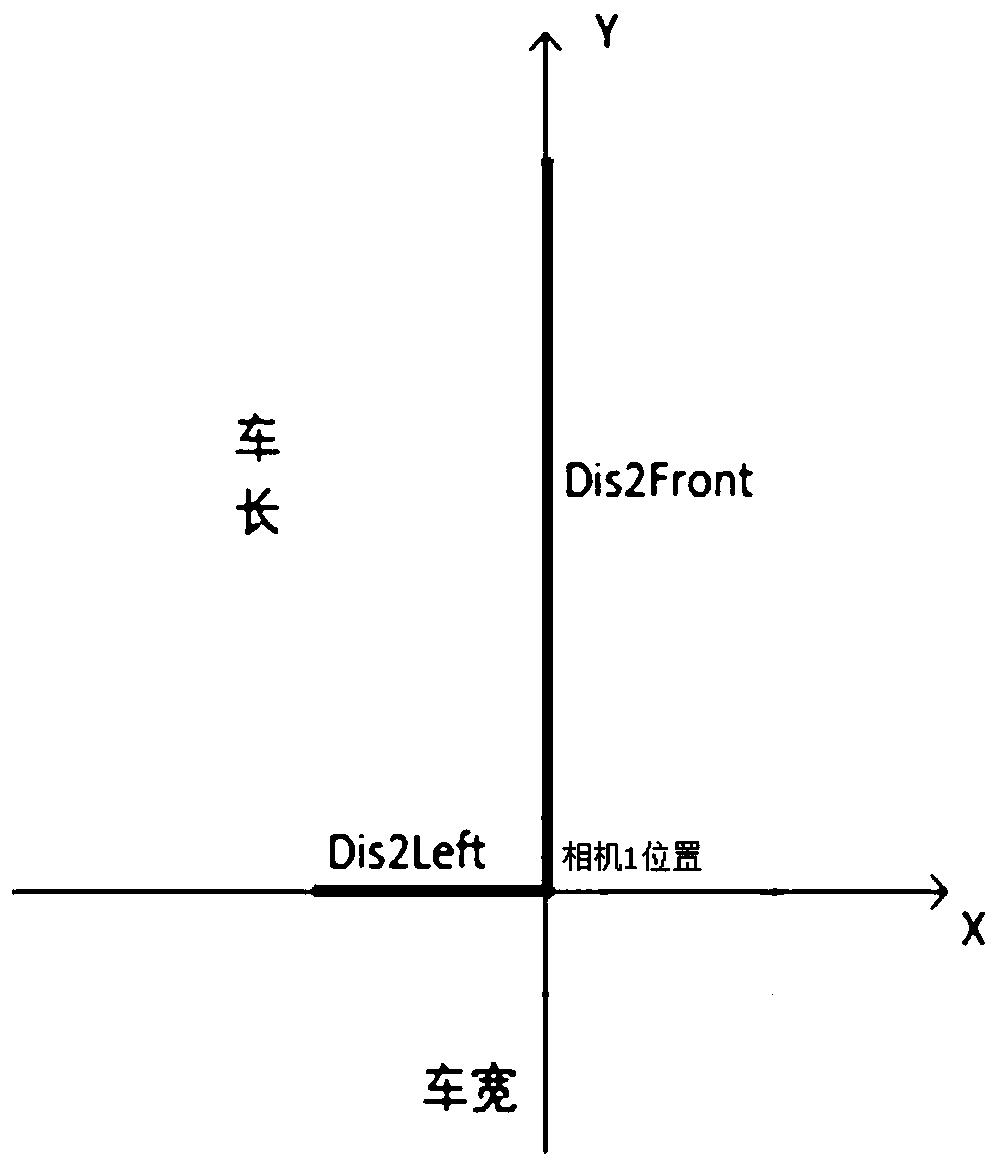 Volume measuring method and depth camera module group