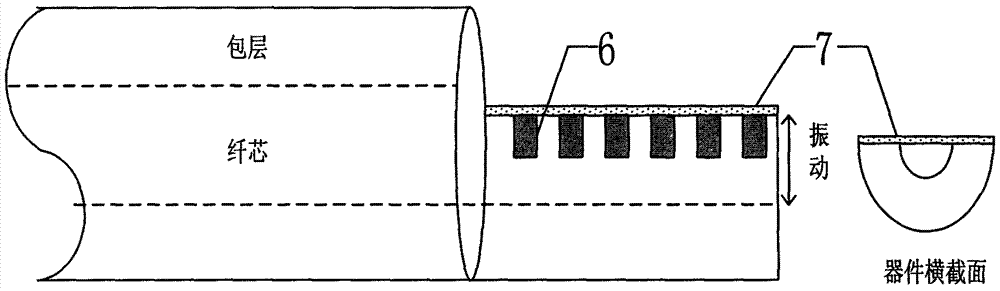 Optically-excited fiber grating cantilever beam harmonic oscillator vacuum degree sensor