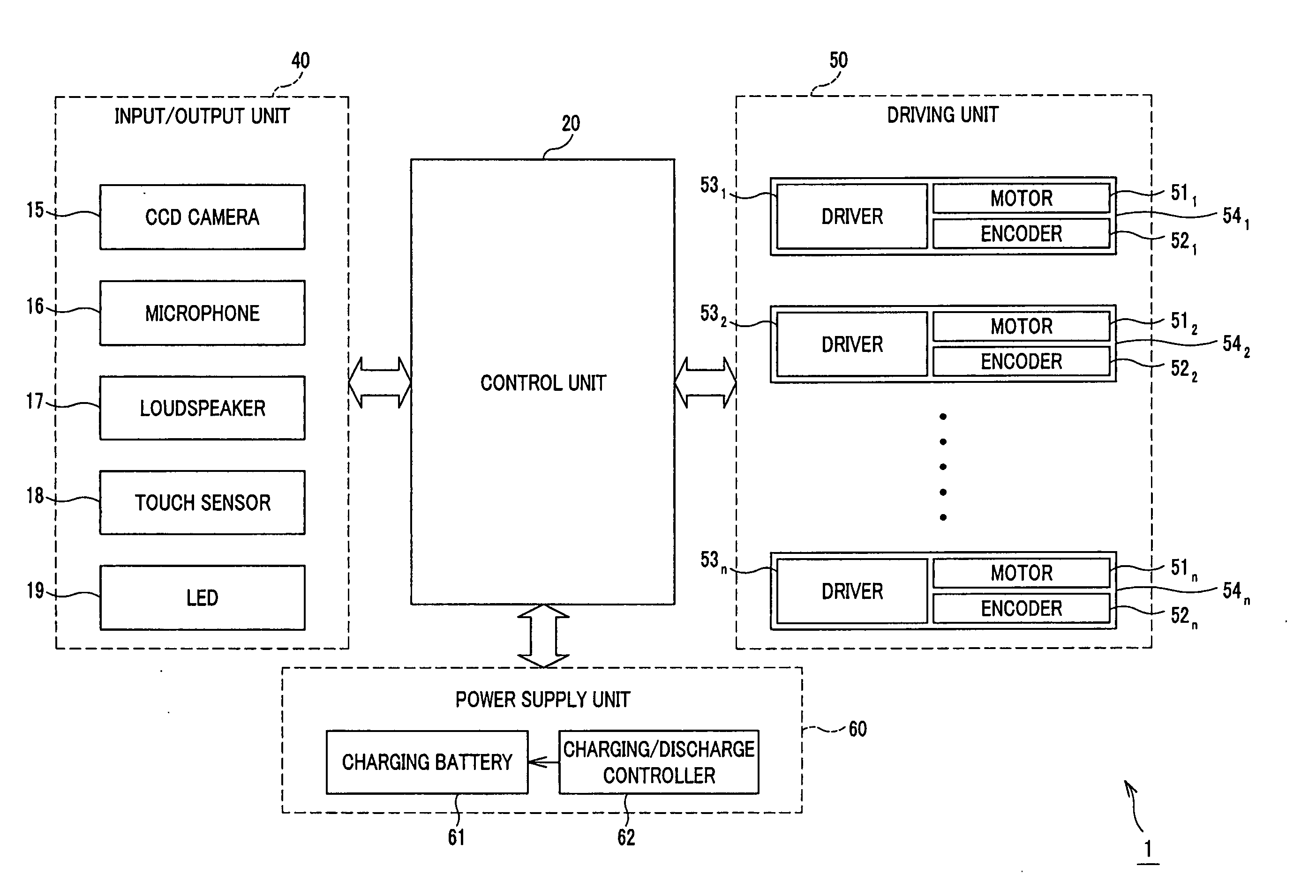 Behavior controlling system and behavior controlling method for robot