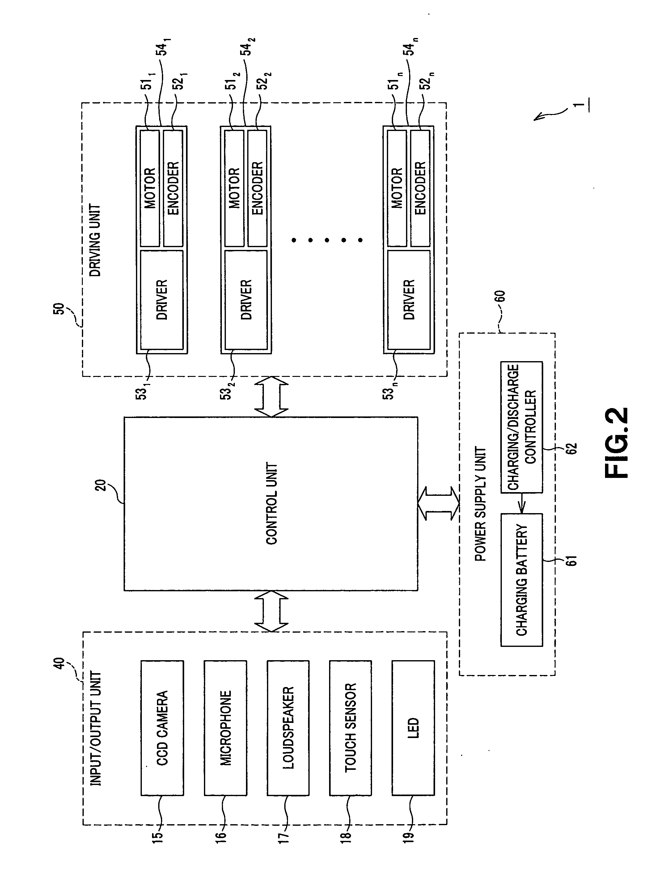 Behavior controlling system and behavior controlling method for robot