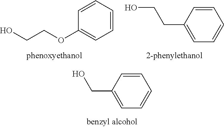 Compositions