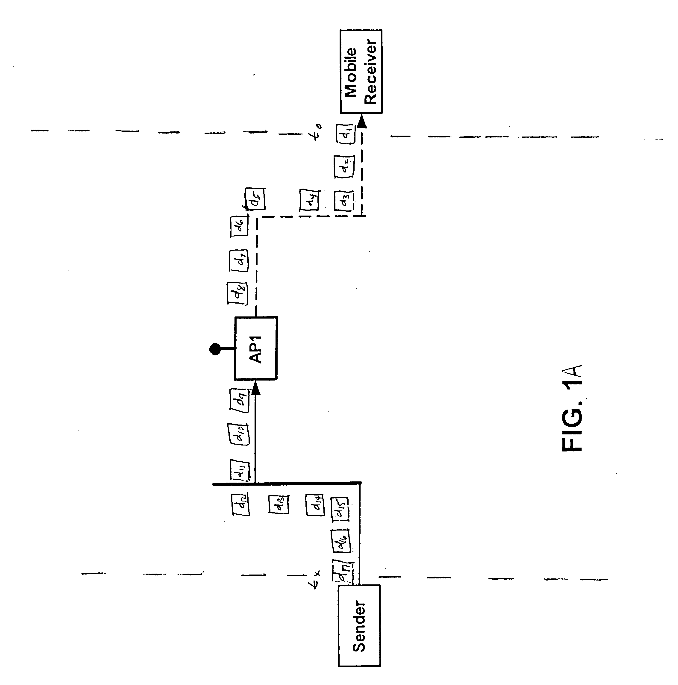 Systems and methods for multi-access point transmission of data using a plurality of access points