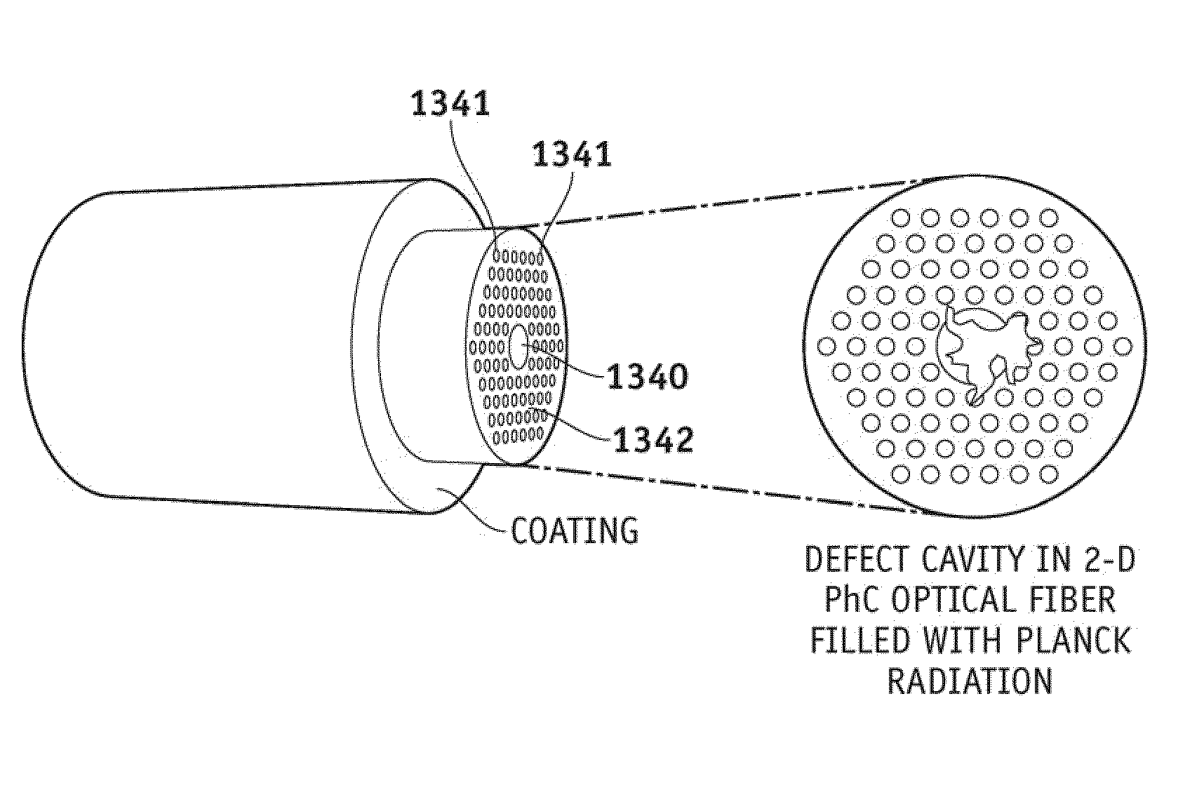 Methods and systems for extracting energy from a heat source using photonic crystals with defect cavities