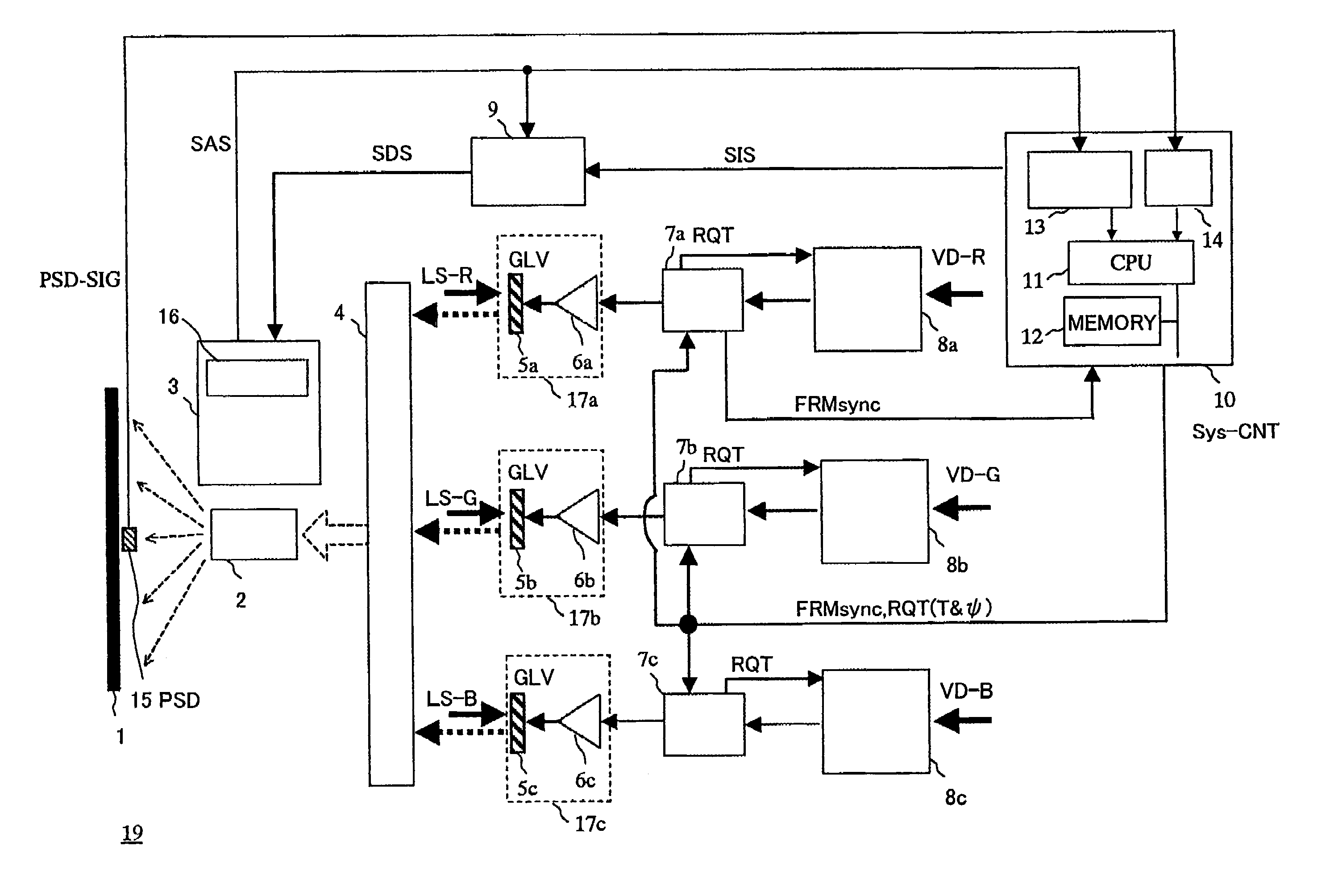 Optical scan device, image position calibration method, and image display device