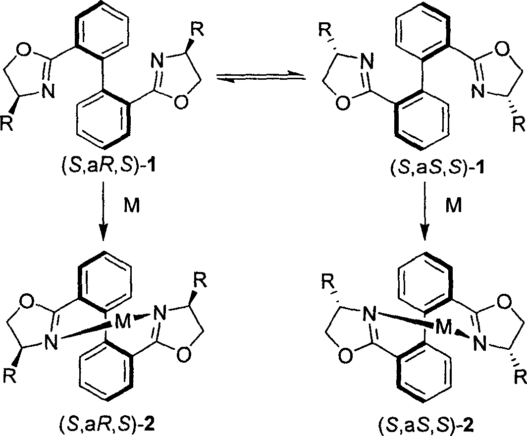 2,2', 6,6'-tetraoxazoline diphenyl ligancy and preparation process thereof