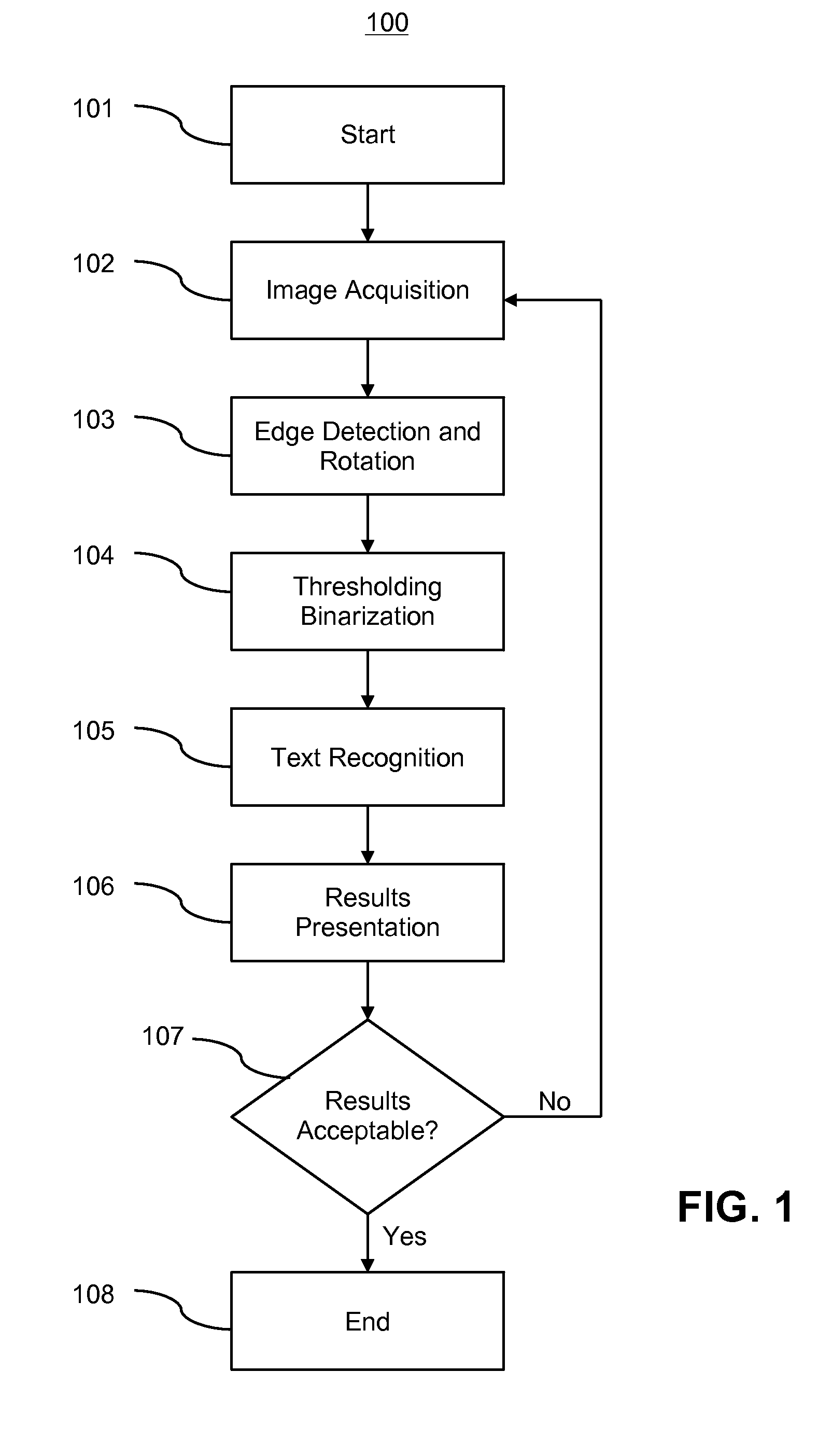 Optical Character Recognition System Using Multiple Images and Method of Use