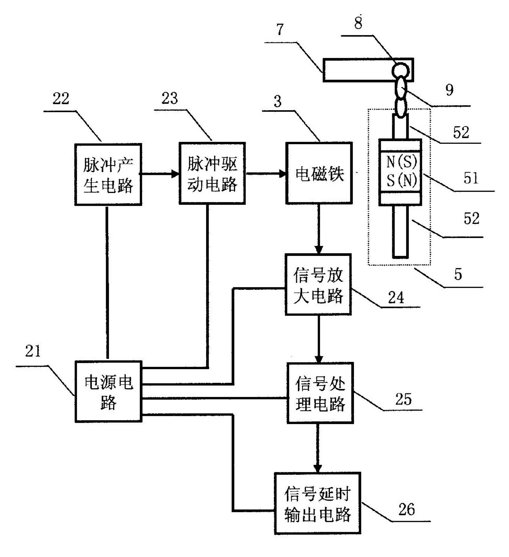 Electromagnetic pushing-beating-type object-detecting device