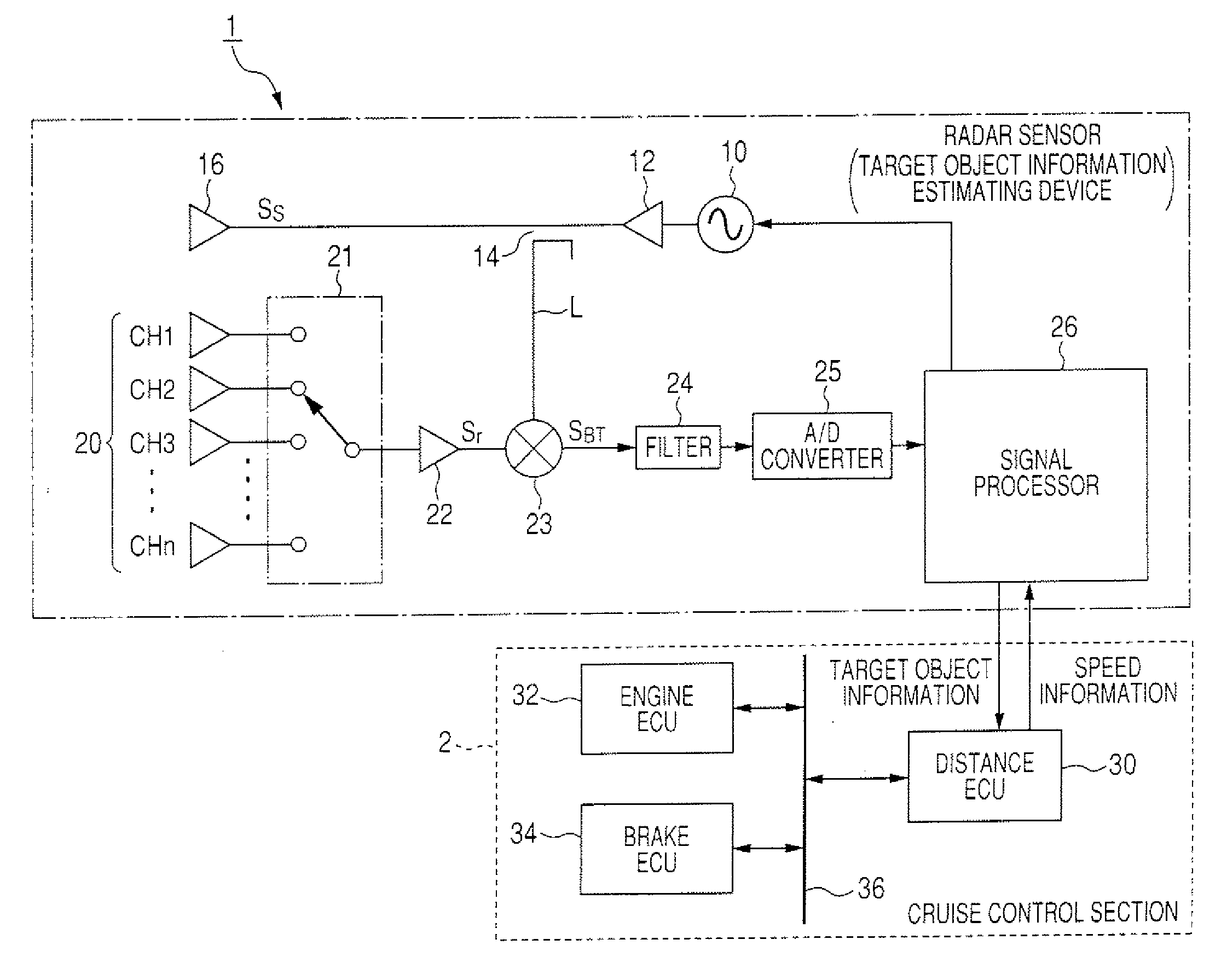 Device for estimating information on target object