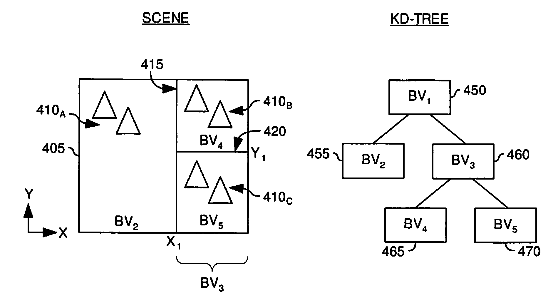 Cache Utilization Optimized Ray Traversal Algorithm with Minimized Memory Bandwidth Requirements