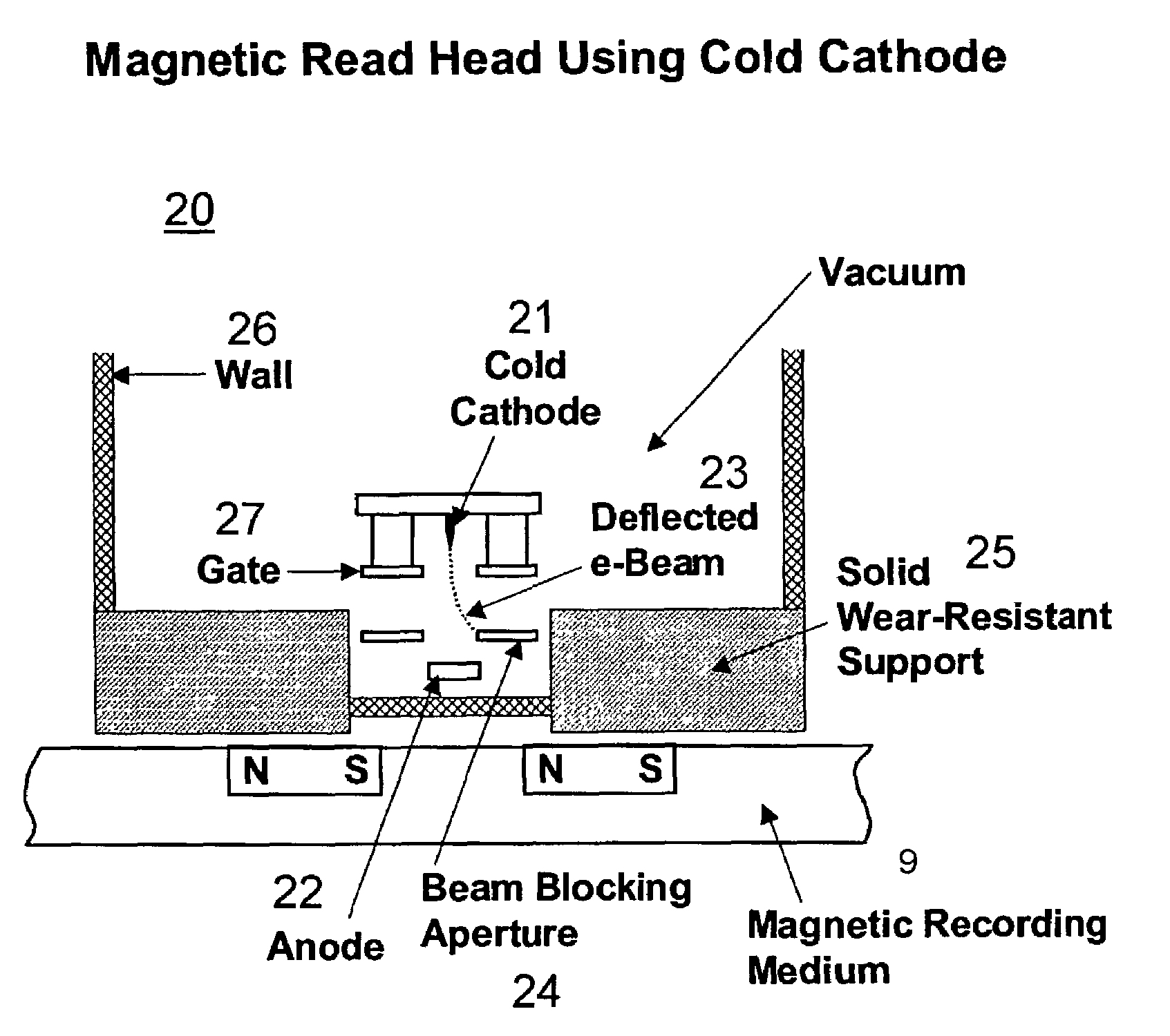 Read head for ultra-high-density information storage media and method for making the same