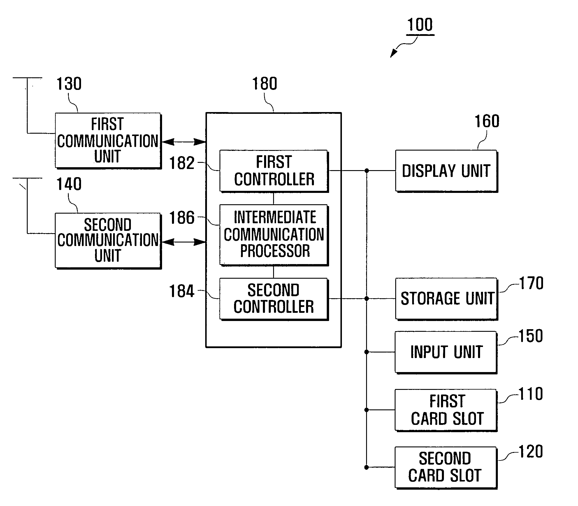 Dual mode mobile terminal and method for providing communication mode