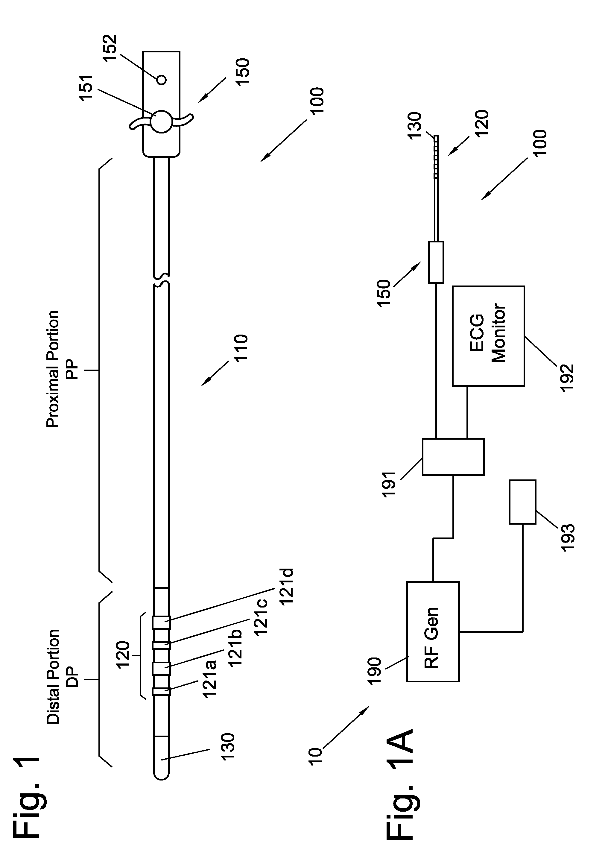 Irrigated Ablation Catheter System and Methods