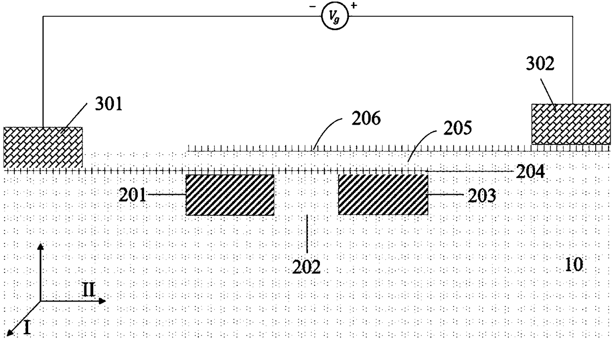 Graphene electrooptical modulator and preparing method thereof