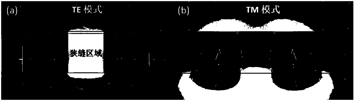 Graphene electrooptical modulator and preparing method thereof