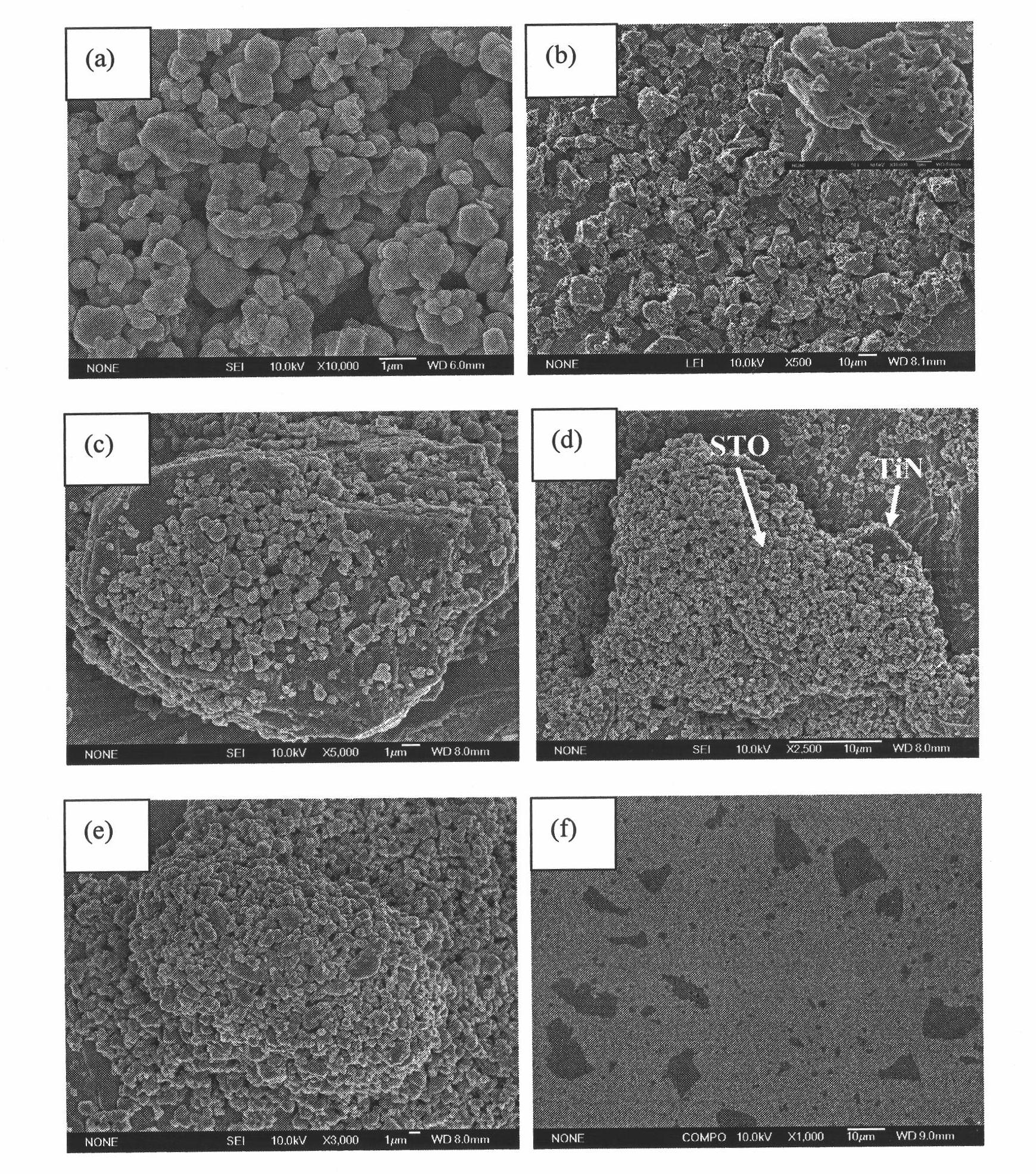 High-dielectric low-loss imitation grain boundary layer capacitor and preparation method thereof