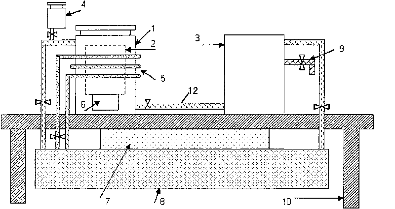 Semiconductor carbon dioxide supercritical sweeping and cleaning machine