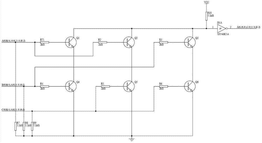 A priority chain voting device suitable for space application multi-machine system