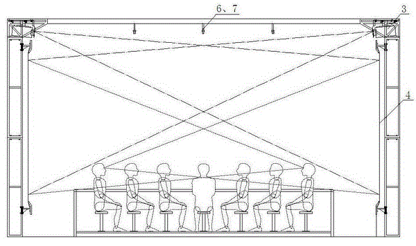 Five-dimensional (5D) 360-degree ring screen digital stereoscopic cinema system