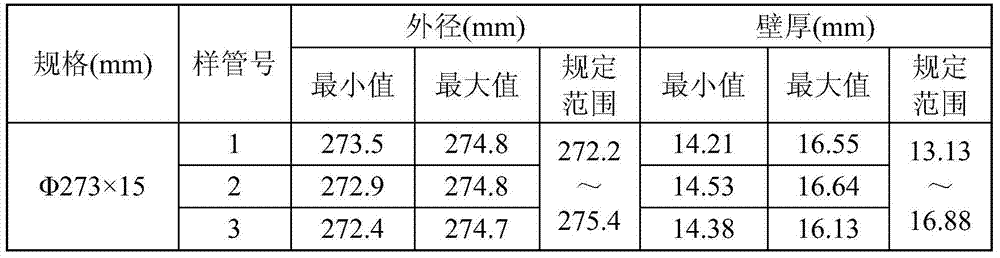 A kind of production method of low temperature seamless steel pipe for liquefied natural gas