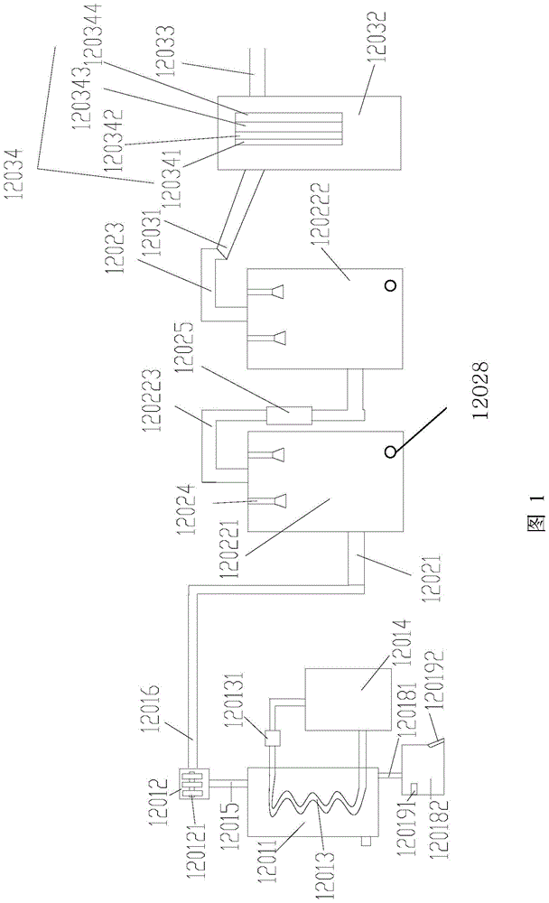 An industrial waste gas treatment system