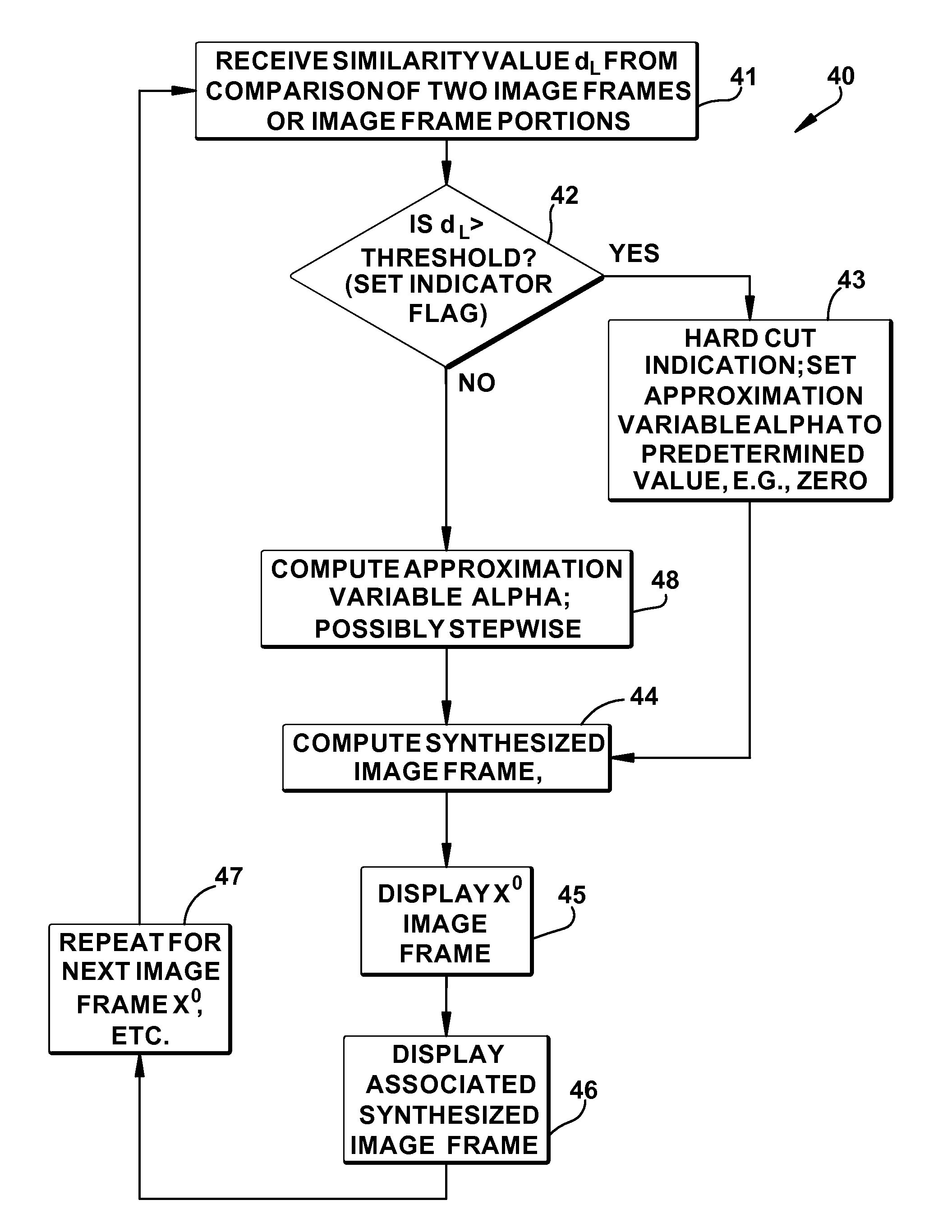 Methods and systems for 2D/3D image conversion and optimization