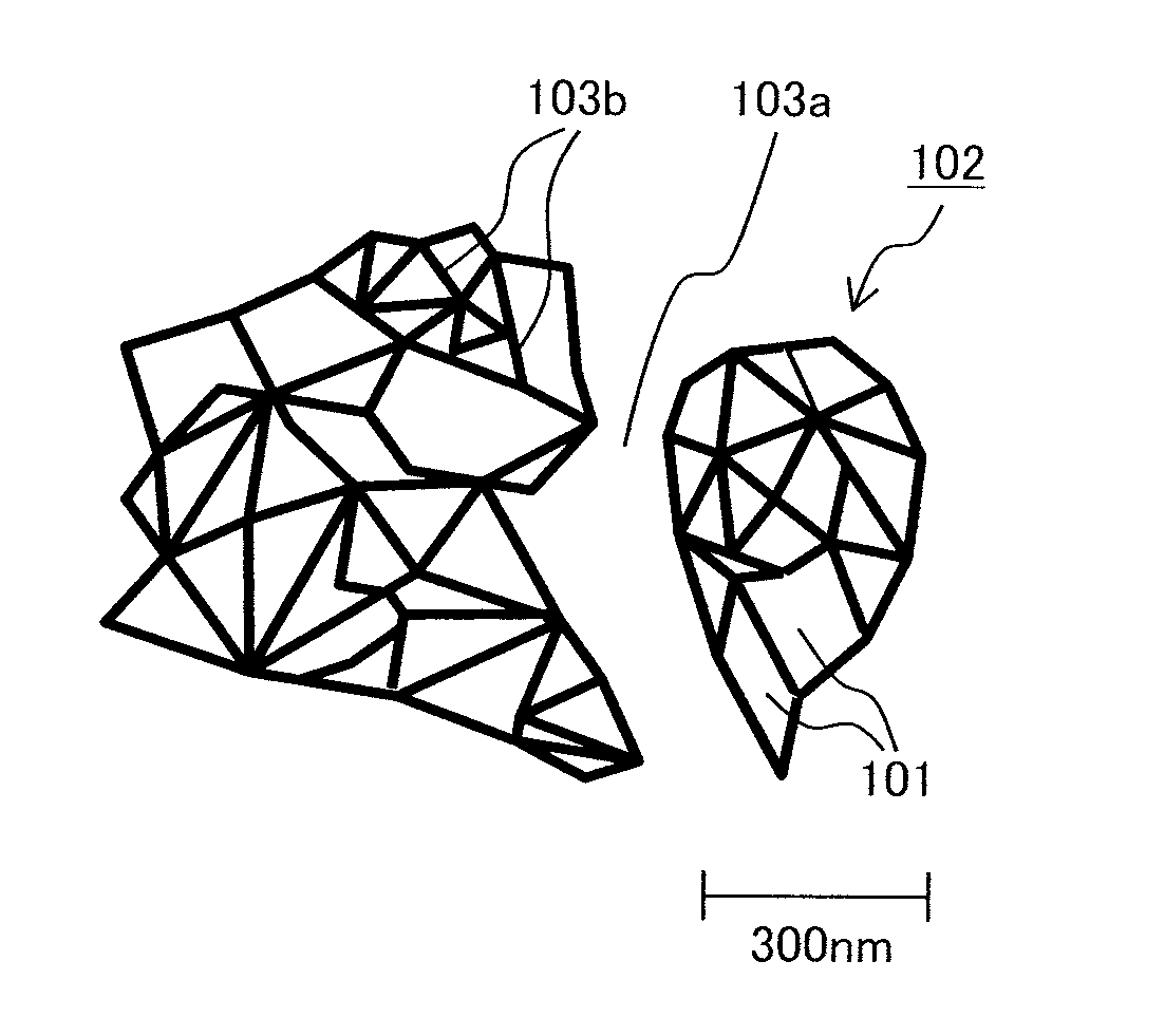 Positive electrode active material