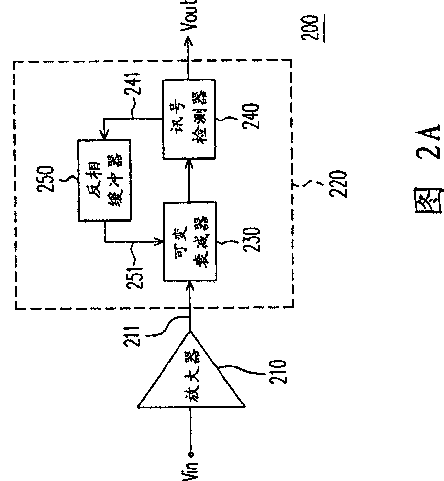 Automatic gain control circuit and its automatic attenuating circuit and variable attenuater