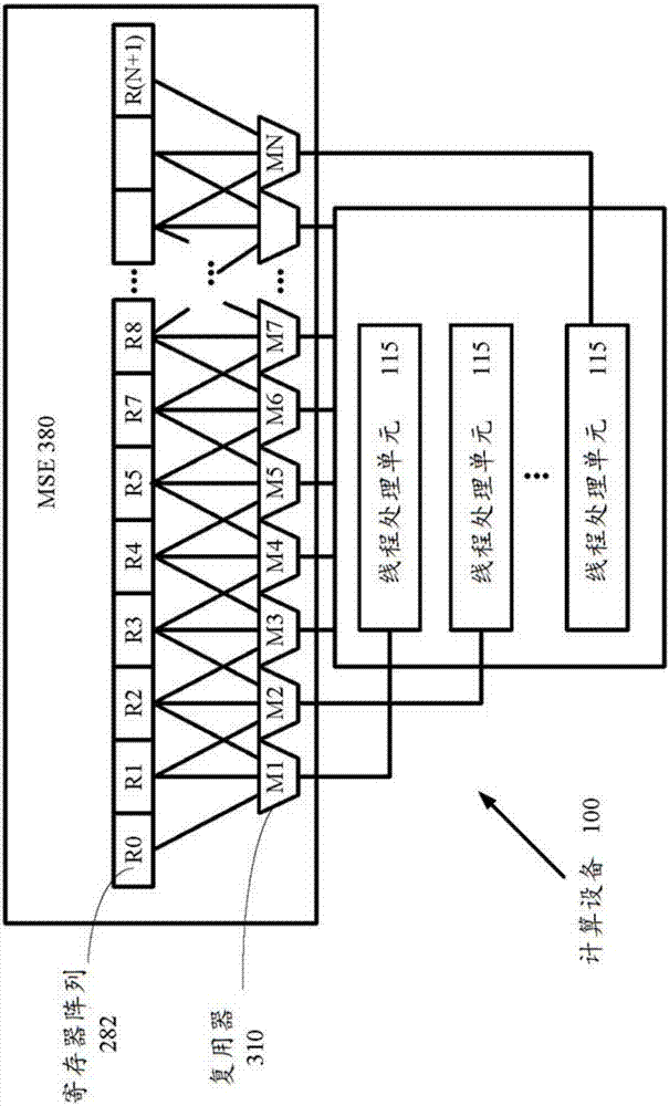 Efficient Work Execution In A Parallel Computing System